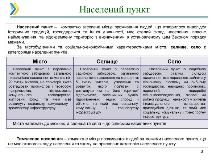 Закон «Про засади адміністративно-територіального устрою України» 